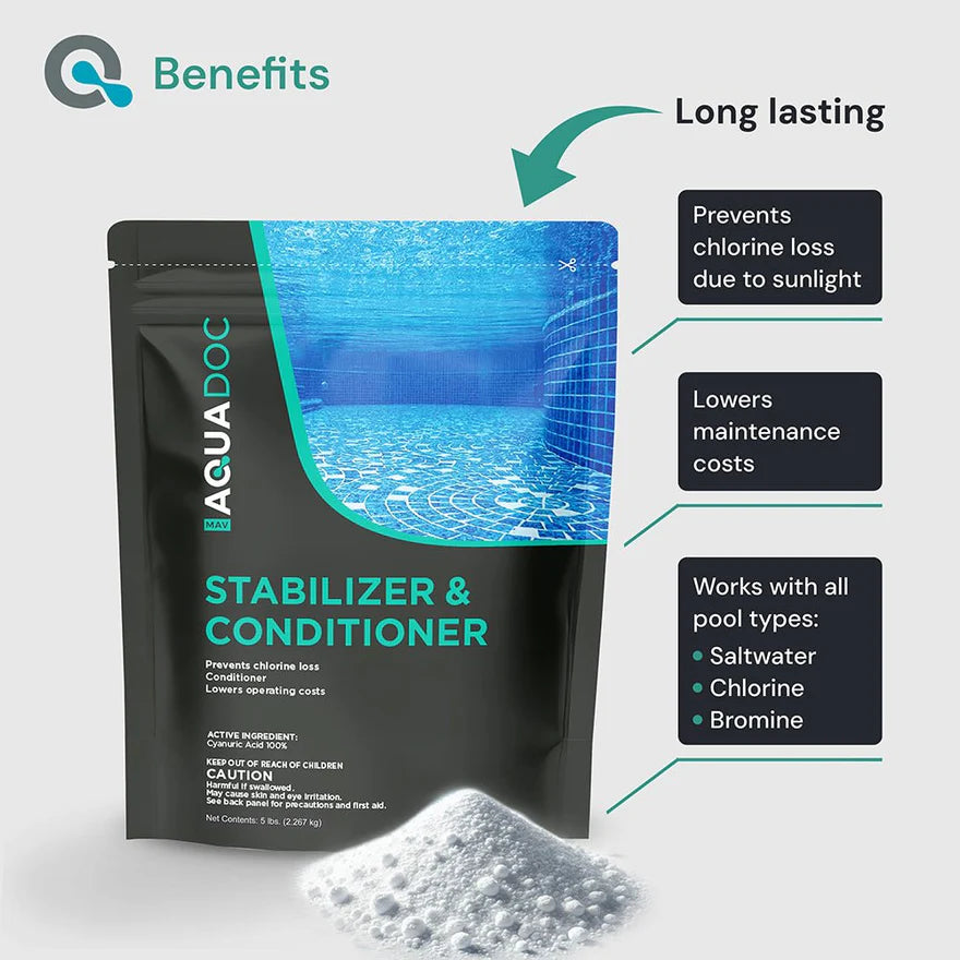 Pool Stabilizer and Conditioner